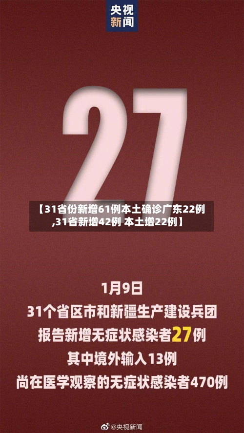 【31省份新增61例本土确诊广东22例,31省新增42例 本土增22例】