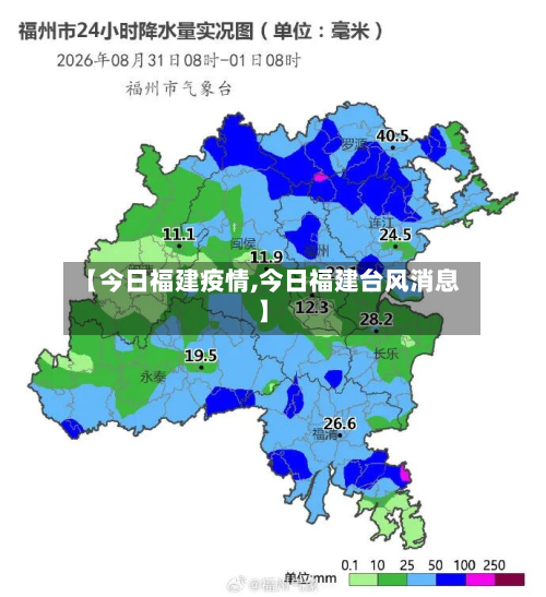【今日福建疫情,今日福建台风消息】-第2张图片