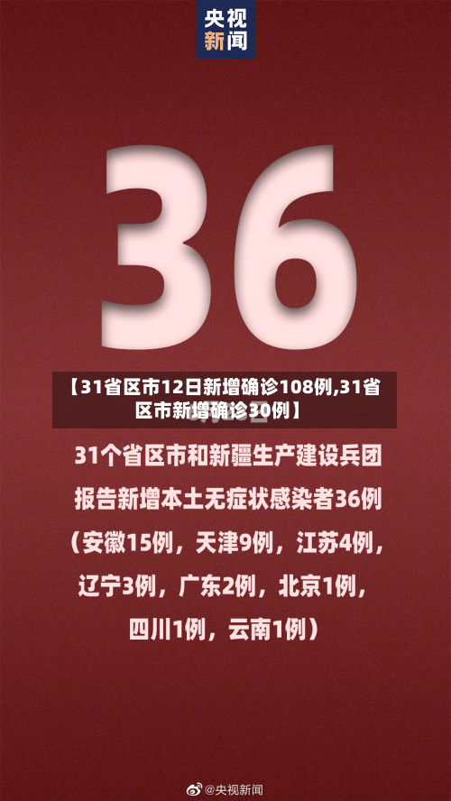 【31省区市12日新增确诊108例,31省区市新增确诊30例】-第2张图片