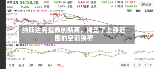 纳斯达克指数创新高，掩盖了上涨范围的空前狭窄-第2张图片