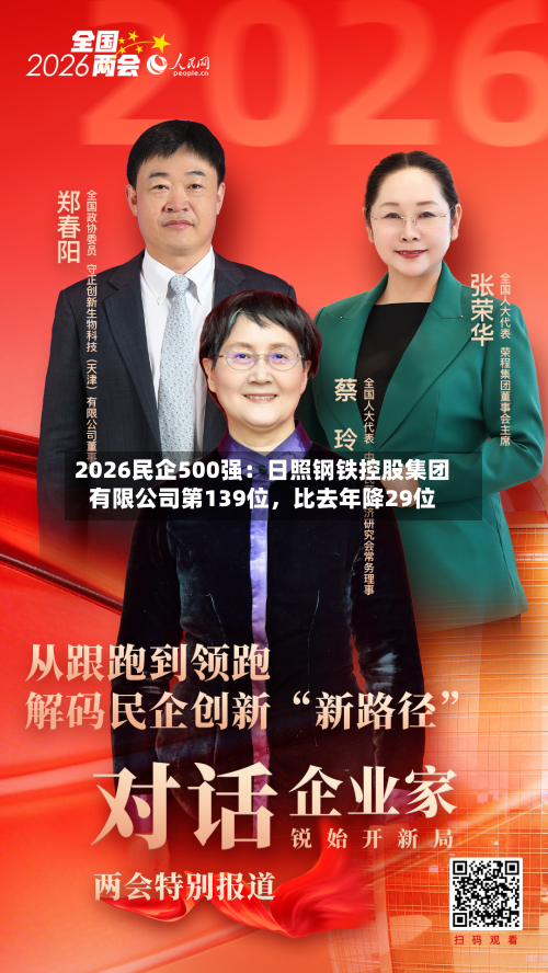 2026民企500强：日照钢铁控股集团有限公司第139位，比去年降29位