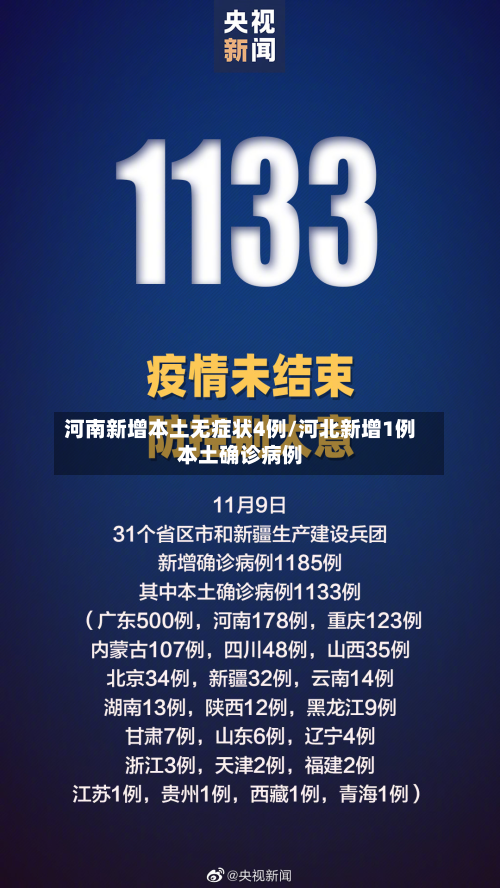 河南新增本土无症状4例/河北新增1例本土确诊病例-第1张图片