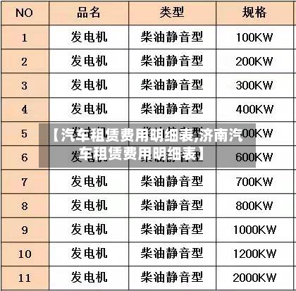 【汽车租赁费用明细表,济南汽车租赁费用明细表】-第2张图片