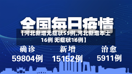 【河北新增无症状55例,河北新增本土16例 无症状16例】-第3张图片