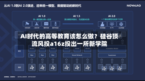 AI时代的高等教育该怎么做?硅谷顶流风投a16z投出一所新学院-第2张图片