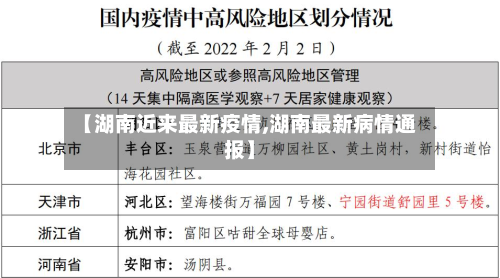 【湖南近来最新疫情,湖南最新病情通报】