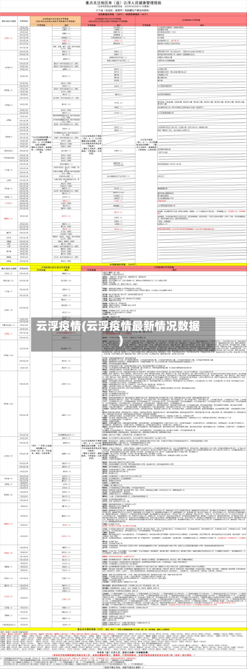 云浮疫情(云浮疫情最新情况数据)