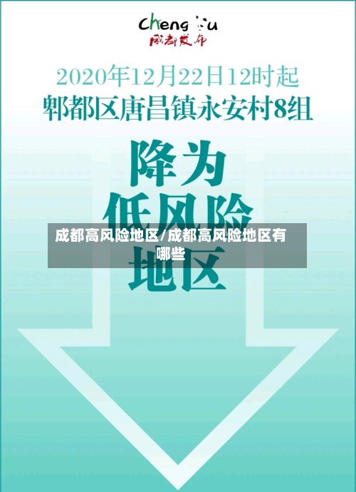 成都高风险地区/成都高风险地区有哪些