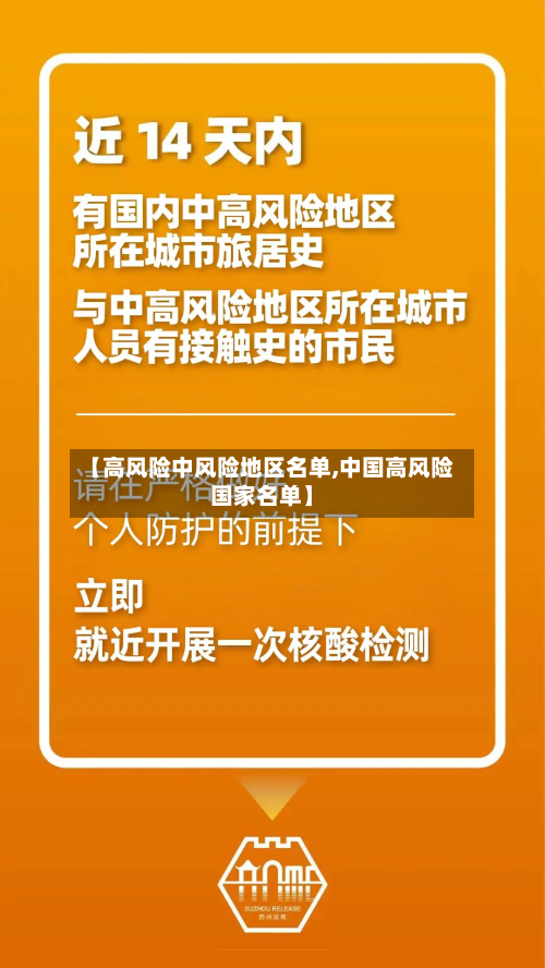 【高风险中风险地区名单,中国高风险国家名单】-第3张图片