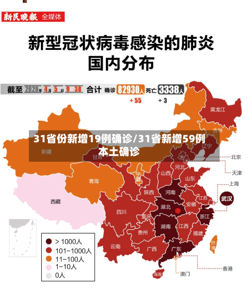 31省份新增19例确诊/31省新增59例本土确诊