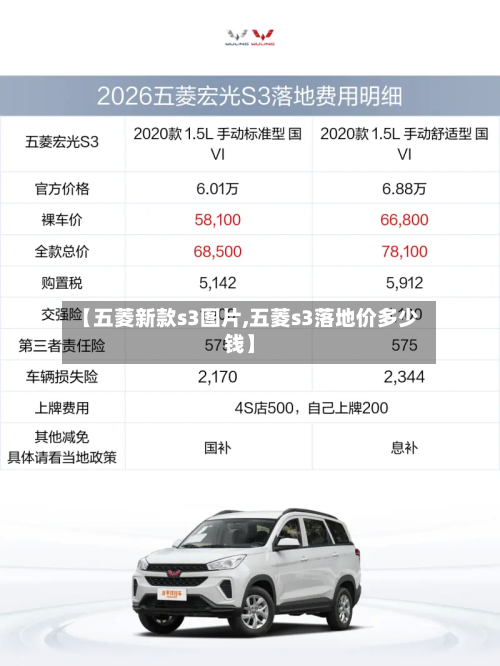 【五菱新款s3图片,五菱s3落地价多少钱】-第3张图片