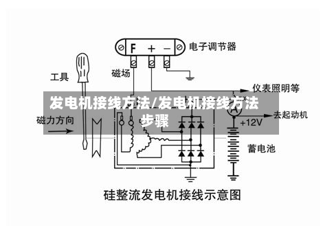 发电机接线方法/发电机接线方法步骤