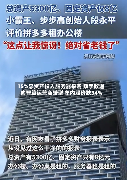 15%总资产投入服务器采购 数字政通向智算运营商转型 年内股价跌34%-第1张图片