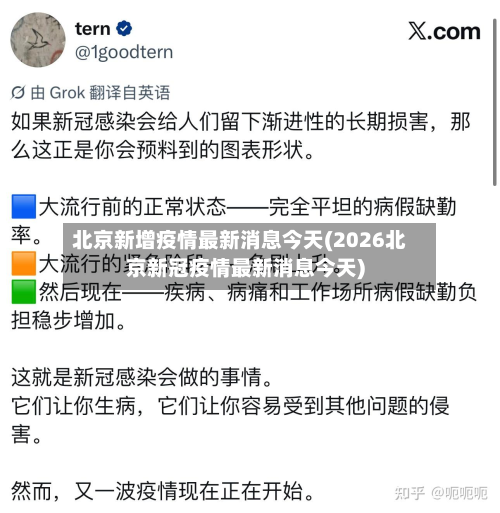 北京新增疫情最新消息今天(2026北京新冠疫情最新消息今天)-第2张图片