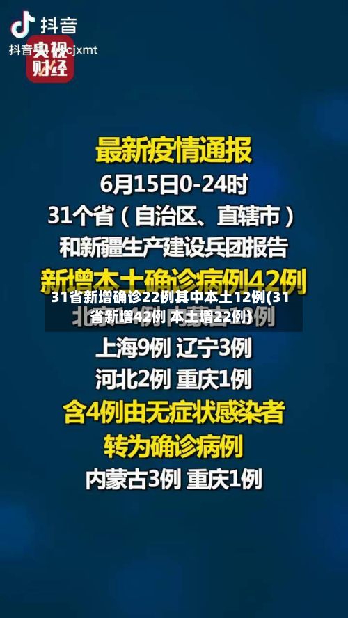 31省新增确诊22例其中本土12例(31省新增42例 本土增22例)-第2张图片