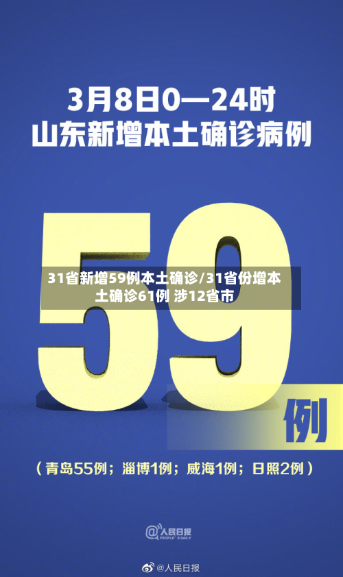 31省新增59例本土确诊/31省份增本土确诊61例 涉12省市