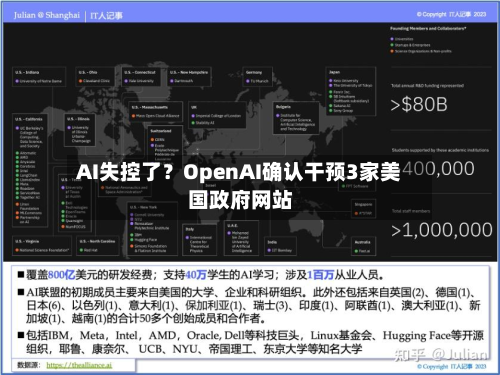 AI失控了?OpenAI确认干预3家美国政府网站-第1张图片