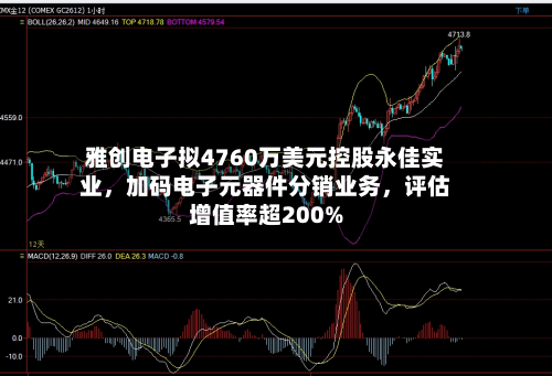 雅创电子拟4760万美元控股永佳实业	，加码电子元器件分销业务，评估增值率超200%-第2张图片