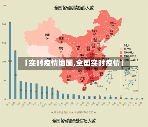 【实时疫情地图,全国实时疫情】
