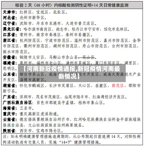 【河南新冠疫情通报,新冠疫情河南最新情况】-第2张图片