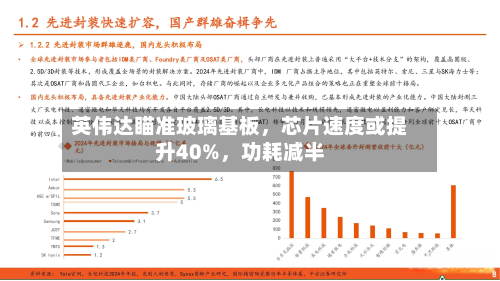 英伟达瞄准玻璃基板，芯片速度或提升40%	，功耗减半-第3张图片