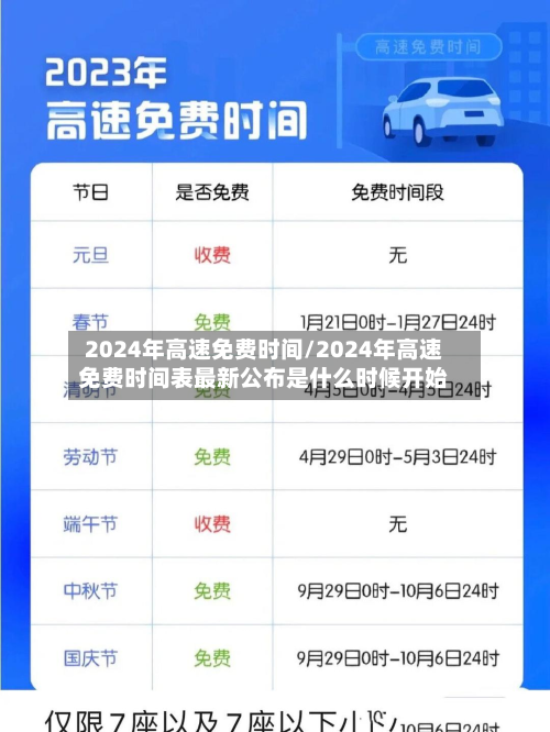 2024年高速免费时间/2024年高速免费时间表最新公布是什么时候开始