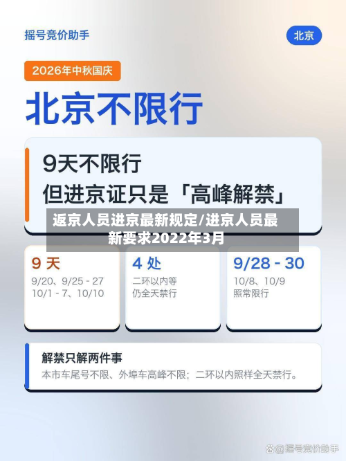 返京人员进京最新规定/进京人员最新要求2022年3月-第2张图片