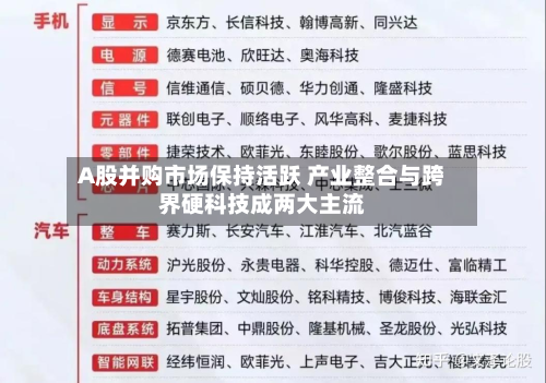 A股并购市场保持活跃 产业整合与跨界硬科技成两大主流