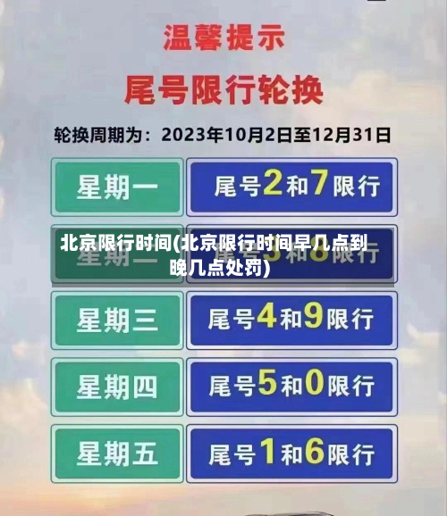 北京限行时间(北京限行时间早几点到晚几点处罚)-第2张图片