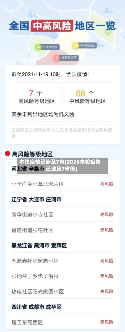 本轮疫情已涉及7省(2026本轮疫情已波及7省份)-第2张图片