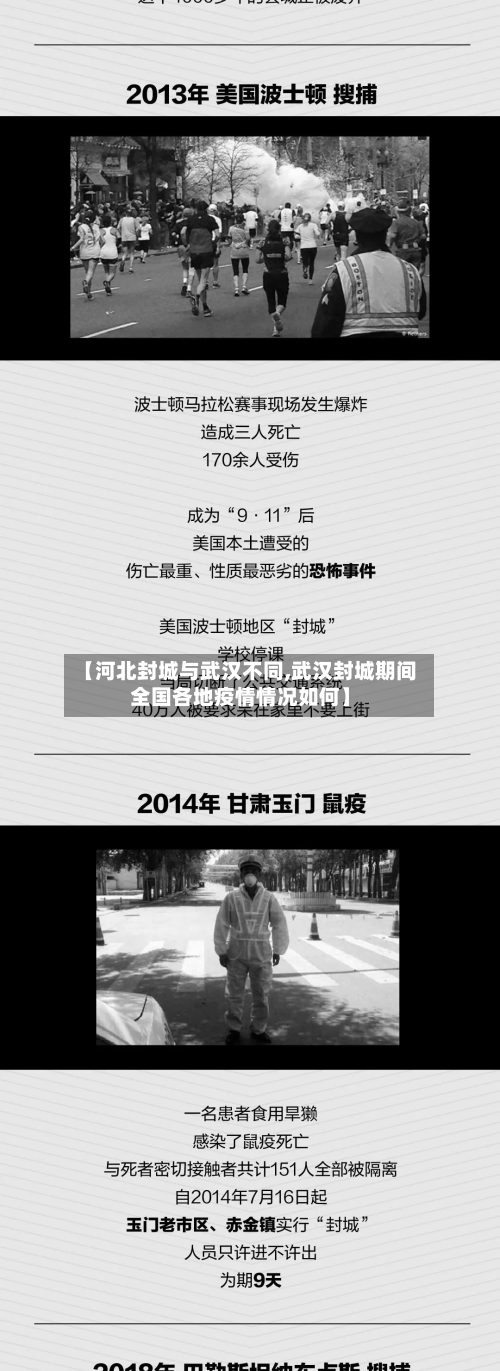 【河北封城与武汉不同,武汉封城期间全国各地疫情情况如何】-第2张图片