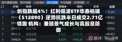 创指跌超4%！红利低波ETF华泰柏瑞（512890）逆势抗跌半日成交2.71亿领跑 机构：兼顾景气成长与高股息防御