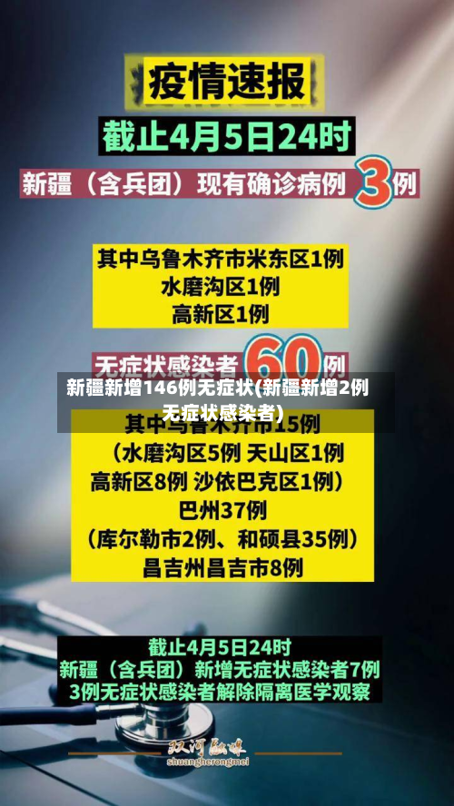 新疆新增146例无症状(新疆新增2例无症状感染者)-第2张图片