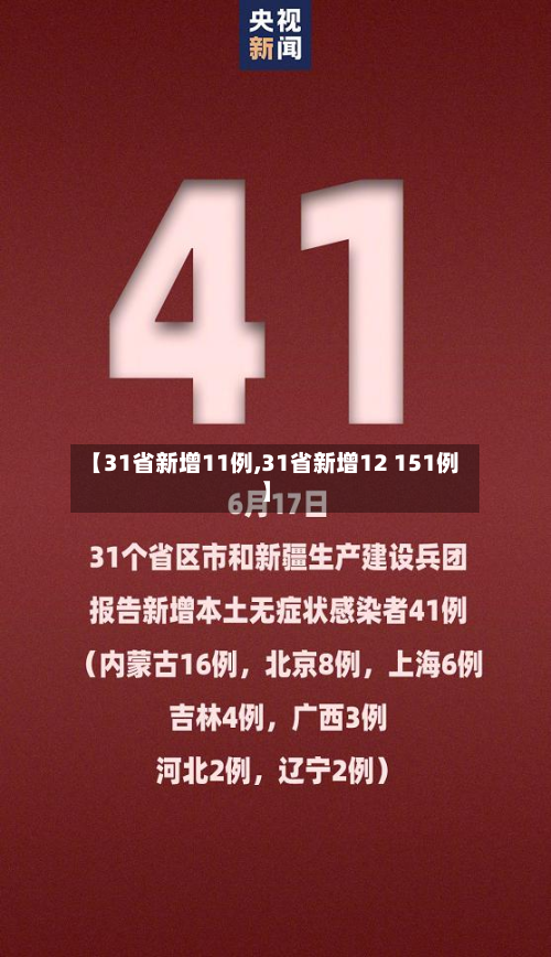 【31省新增11例,31省新增12 151例】-第2张图片