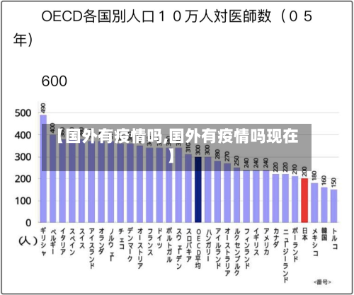 【国外有疫情吗,国外有疫情吗现在】-第3张图片