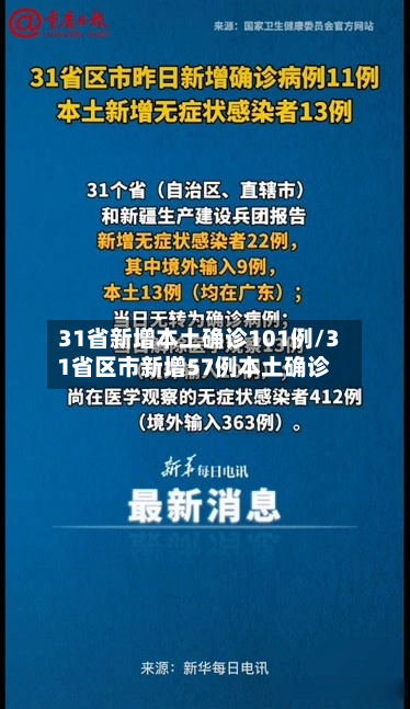 31省新增本土确诊101例/31省区市新增57例本土确诊-第3张图片