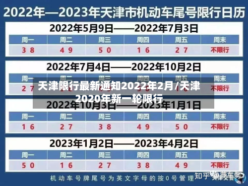 天津限行最新通知2022年2月/天津2020年新一轮限行-第2张图片