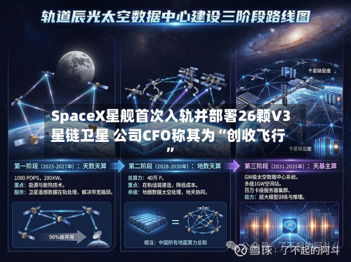 SpaceX星舰首次入轨并部署26颗V3星链卫星 公司CFO称其为“创收飞行	”-第2张图片