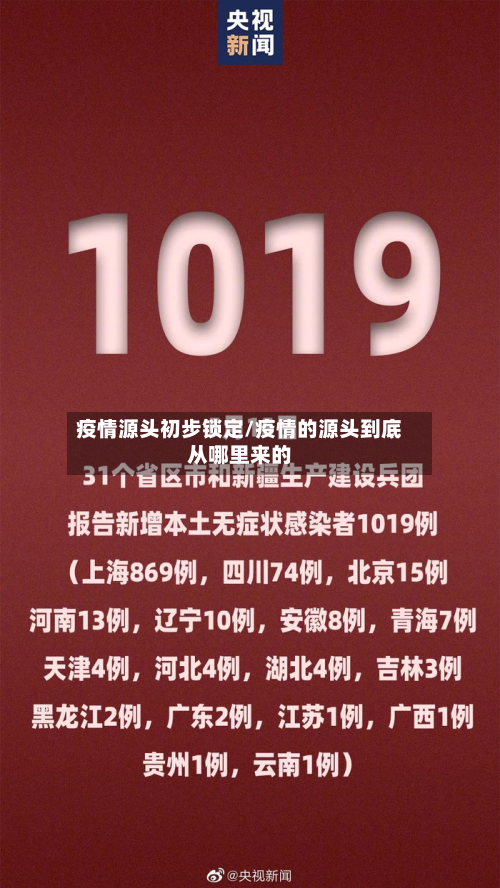 疫情源头初步锁定/疫情的源头到底从哪里来的