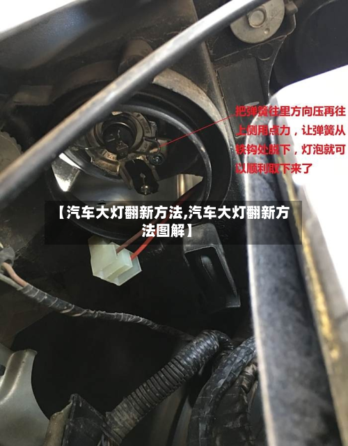 【汽车大灯翻新方法,汽车大灯翻新方法图解】-第2张图片