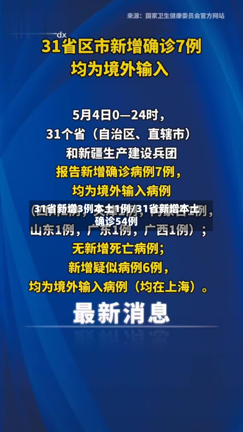 31省新增3例本土1例/31省新增本土确诊54例