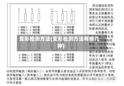 变形检测方法(变形检测方法有哪几种)-第3张图片