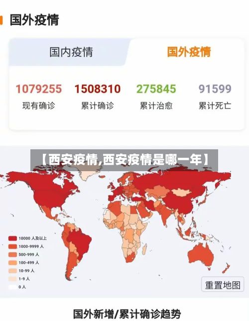 【西安疫情,西安疫情是哪一年】-第3张图片