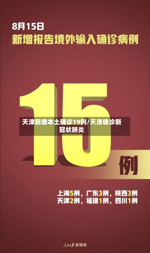 天津新增本土确诊19例/天津确诊新冠状肺炎-第2张图片