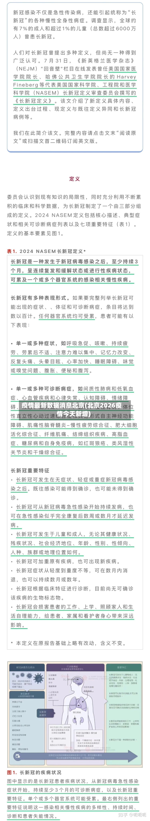 疫情最新数据消息北京(北京2026疫情今天新增)-第2张图片