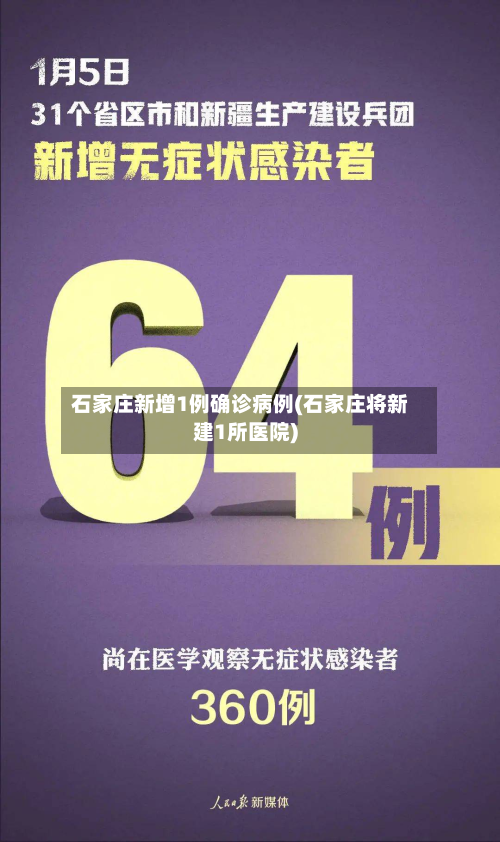 石家庄新增1例确诊病例(石家庄将新建1所医院)-第2张图片