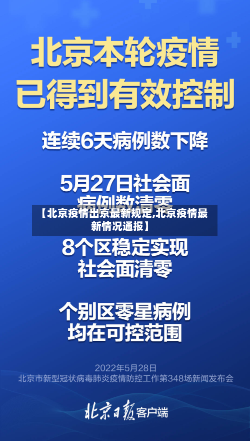 【北京疫情出京最新规定,北京疫情最新情况通报】