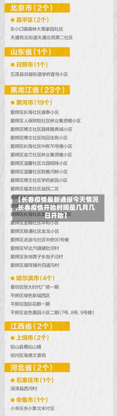 【长春疫情最新通报今天情况,长春疫情开始时间是几月几日开始】