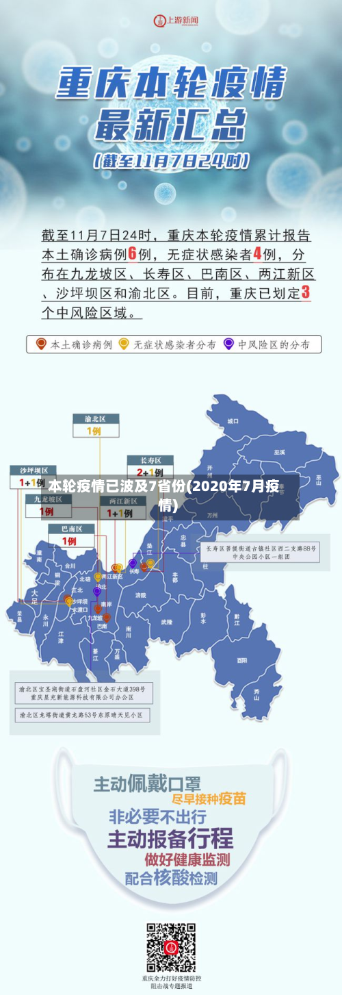 本轮疫情已波及7省份(2020年7月疫情)