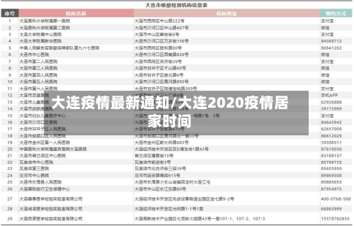 大连疫情最新通知/大连2020疫情居家时间-第2张图片